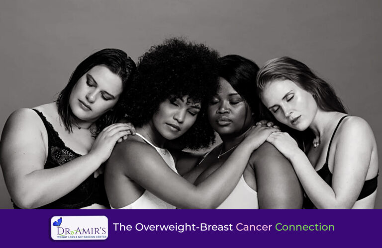 The Overweight Breast Cancer Connection